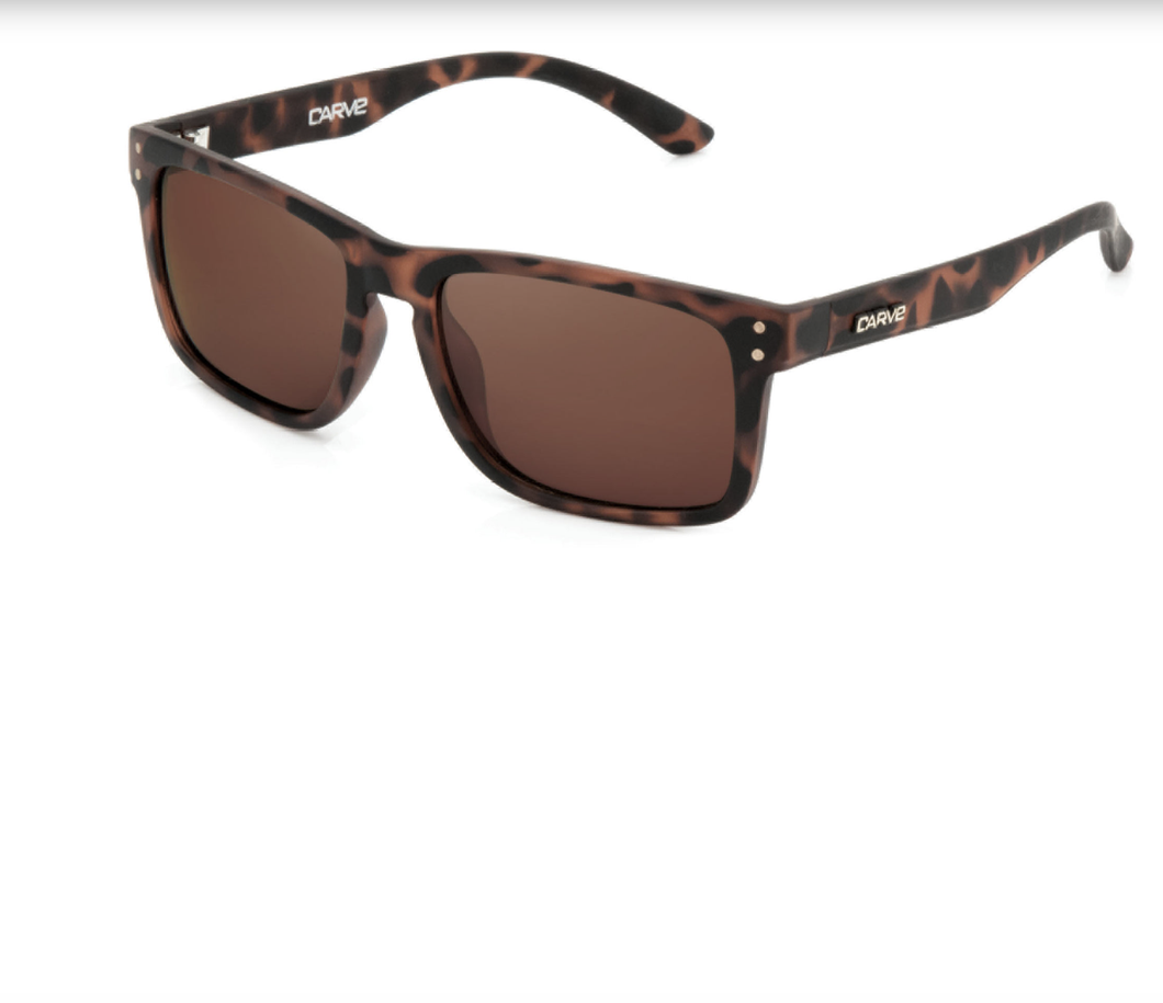 GOBLIN POLARIZED